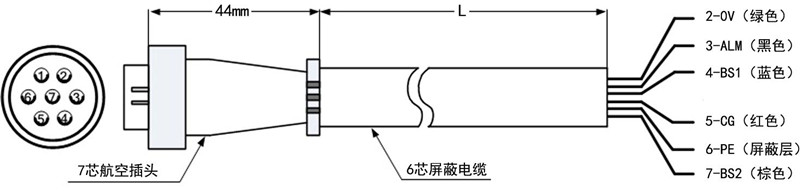 BLPS折彎?rùn)C(jī)保護(hù)裝置ST控制器信號(hào)線圖